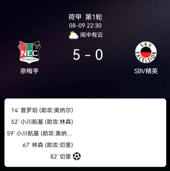 育中不可忽