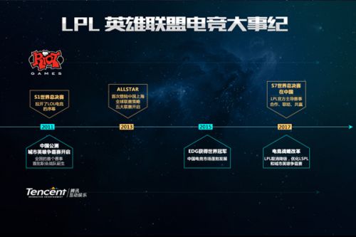 赛季平均每 赛季平均每