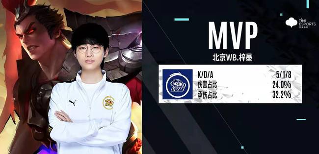 西部其他豪 西部其他豪