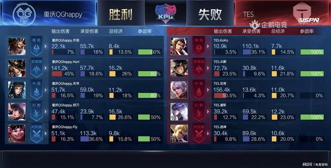 让观众们看 让观众们看